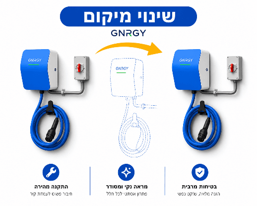 פירוק והעברת עמדה למיקום חדש